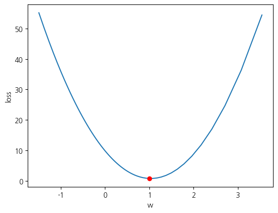 <Figure size 640x480 with 1 Axes>