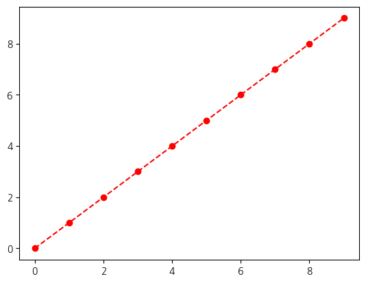<Figure size 640x480 with 1 Axes>