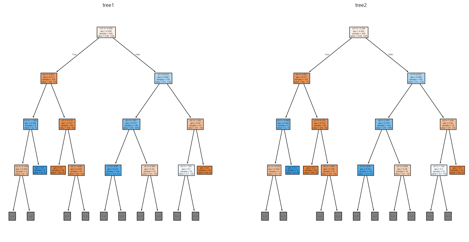<Figure size 2000x1000 with 2 Axes>