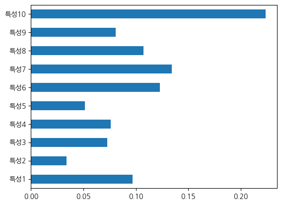 <Figure size 640x480 with 1 Axes>